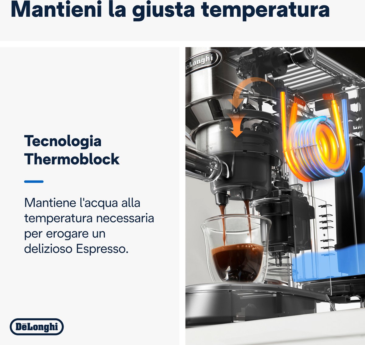 De'Longhi Pompdruk espressoapparaat