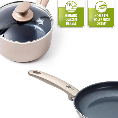 GreenPan Cambridge Koekenpan 20 cm — gebruikt