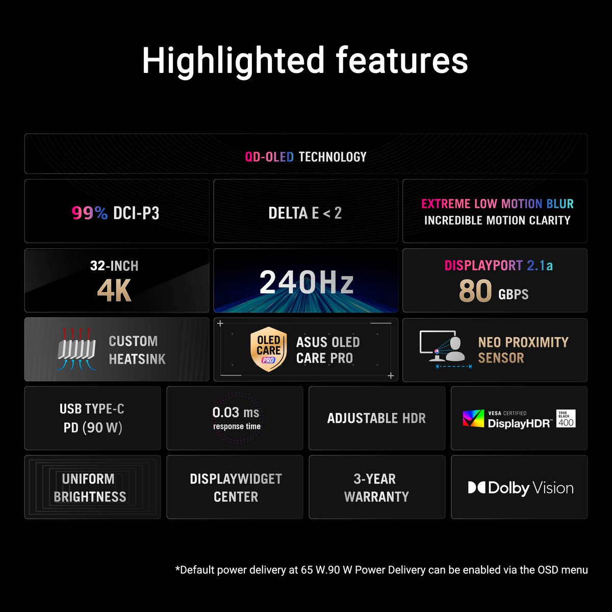 ASUS ROG Strix OLED XG32UCWMG Monitor — zo goed als nieuw