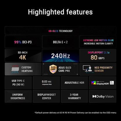 ASUS ROG Strix OLED XG32UCWMG Monitor — zo goed als nieuw