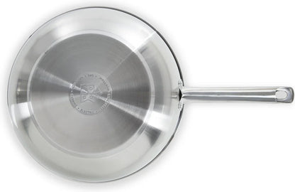 BK Allround Wokpan 28cm — zo goed als nieuw