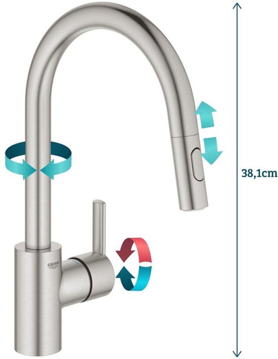 GROHE QuickFix Feel keukenkraan — zo goed als nieuw