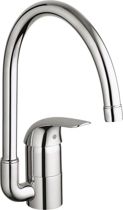 GROHE Euro Keukenkraan Draaibaar uitloop — gebruikt