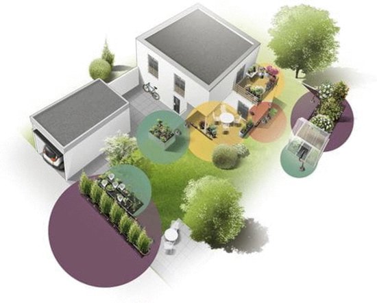 GARDENA Micro-Drip Complete bewateringss — zo goed als nieuw