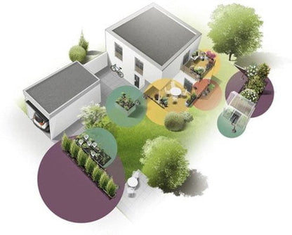 GARDENA Micro-Drip Complete bewateringss — zo goed als nieuw