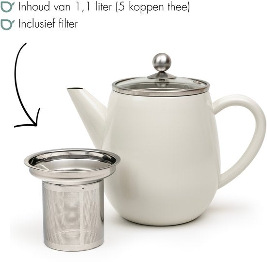 Bredemeijer Theepot dubbelwandig Eva — zo goed als nieuw