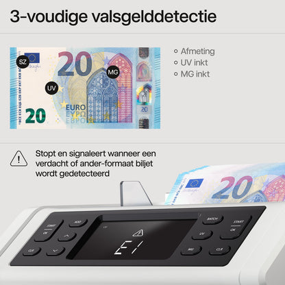 Safescan Biljettelmachine 2250 wit — gebruikt