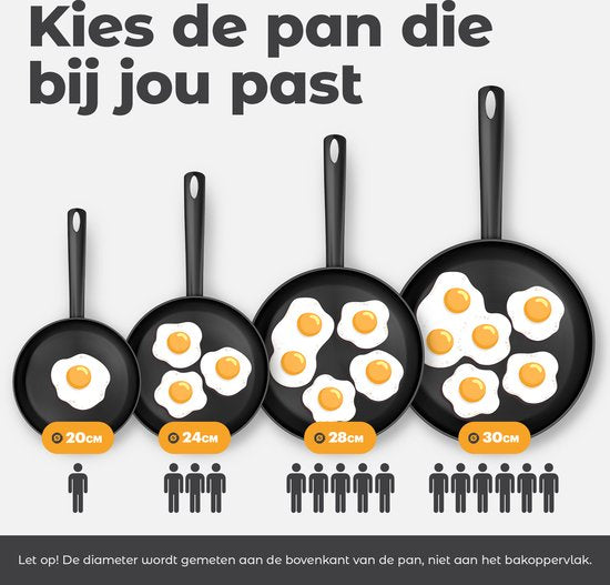 BK Easy Induction Koekenpan 26cm — nieuw