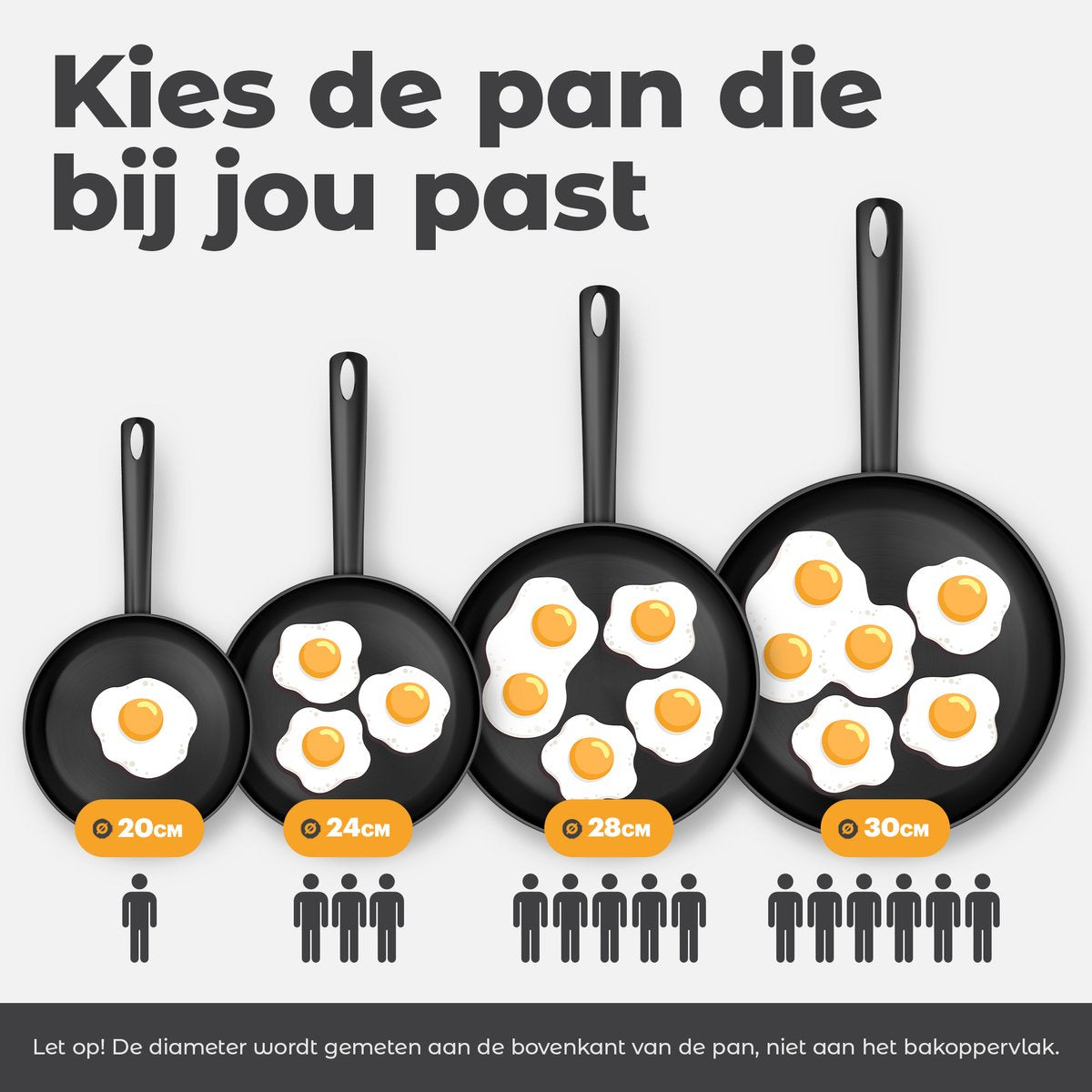 BK Easy Induction Hapjespan 28cm — zo goed als nieuw