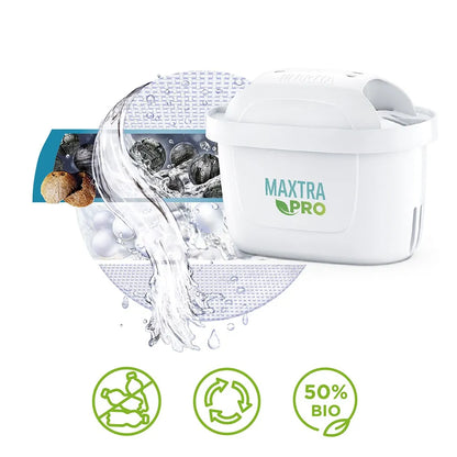 BRITA Glazen Waterfilterkan 2,5L Blauw — zo goed als nieuw