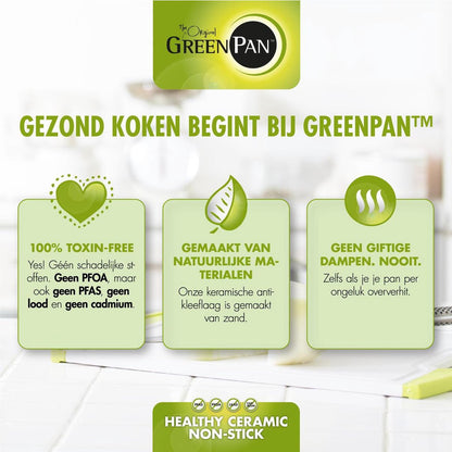 GreenPan Essentials Keramische Crêpepan Ø24 cm Inductie — Zeer goed