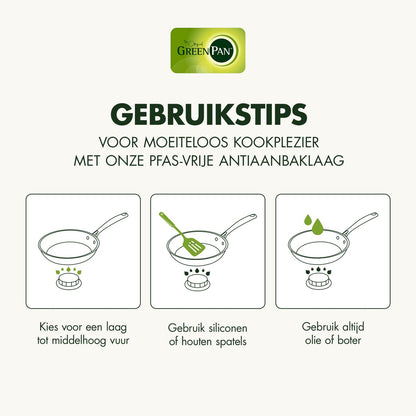 GreenPan Memphis 20-delige keramische anti-aanbak pannenset - inductie pannenset - inductie koekenpan - 16,18,20 en 24cm - ovenbestendig tot 160°C - vaatwasserbestendig - koelgrepen - met deksels - PFAS-vrij