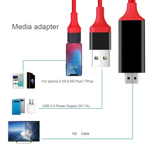 Lightning HDMI adapter — Zeer goed