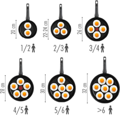 Tefal Performance Koekenpan - Ã˜ 28 cm - Inductie